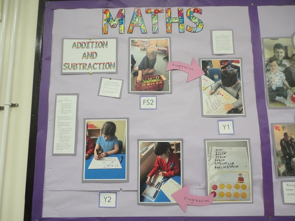 Building Maths Skills | Lydgate Infant School